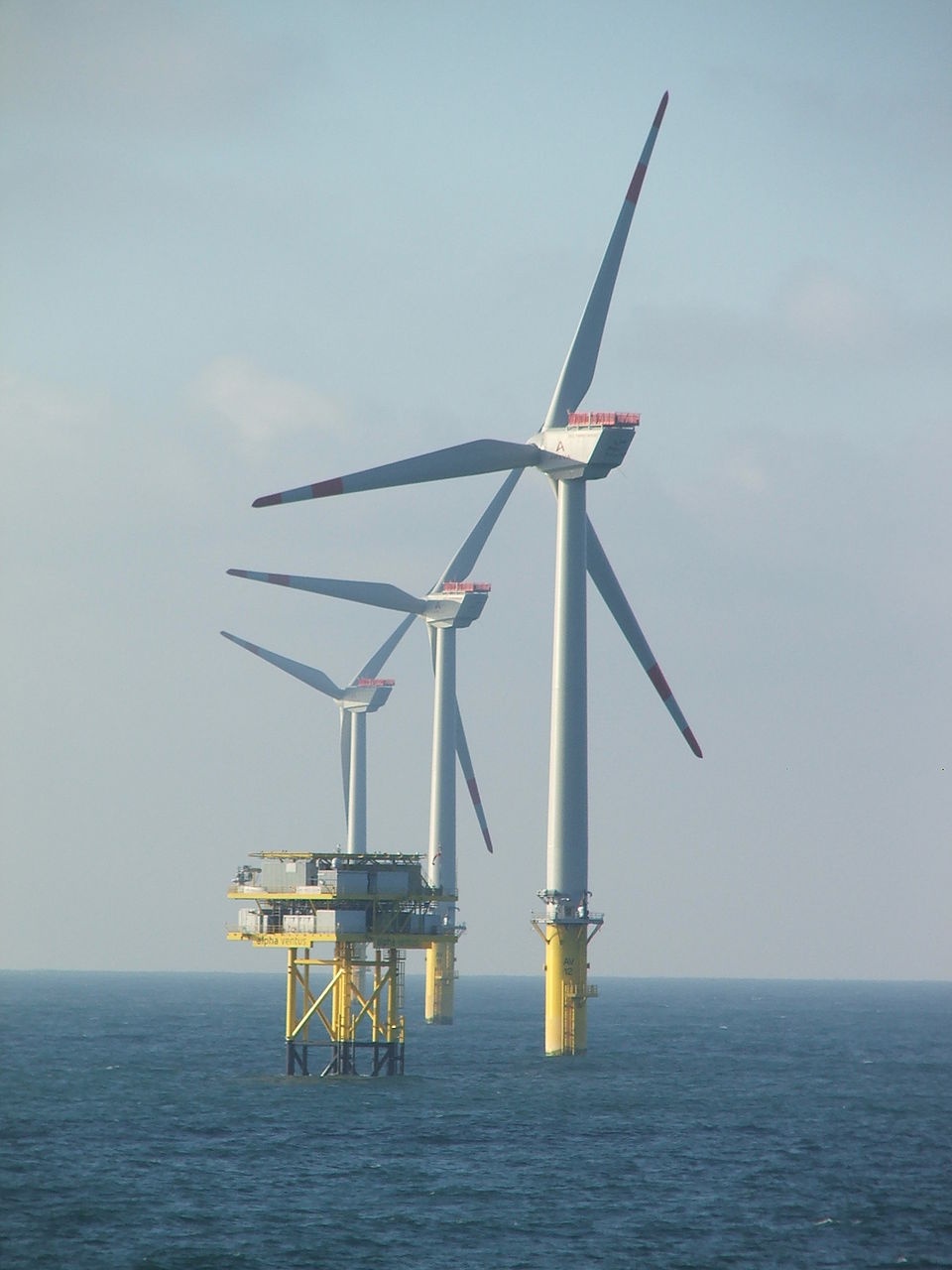 Wind Power The Ultimate Guide to Offshore Wind Energy
