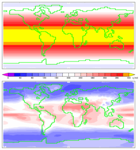 Solar Power The Ultimate Guide to Clean Renewable Energy