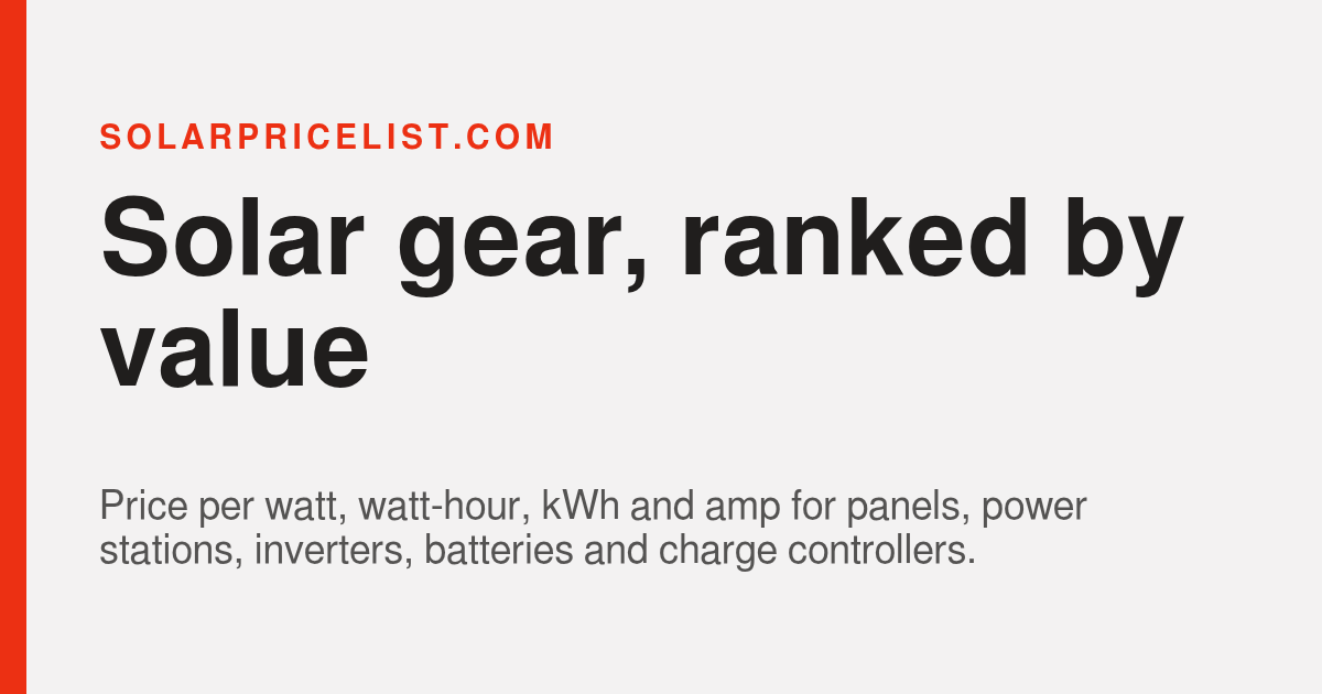 Battery Storage Best Home Systems Compared for 2026